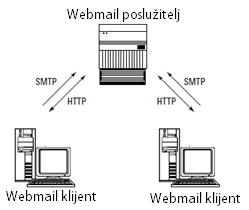 Computer Forensics for Dummies, Wiley Publishing inc.